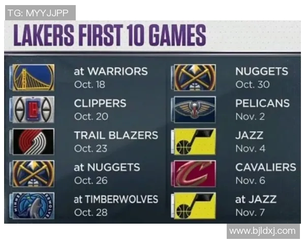 勇士与鹈鹕对决数据深度分析揭示比赛胜负关键因素