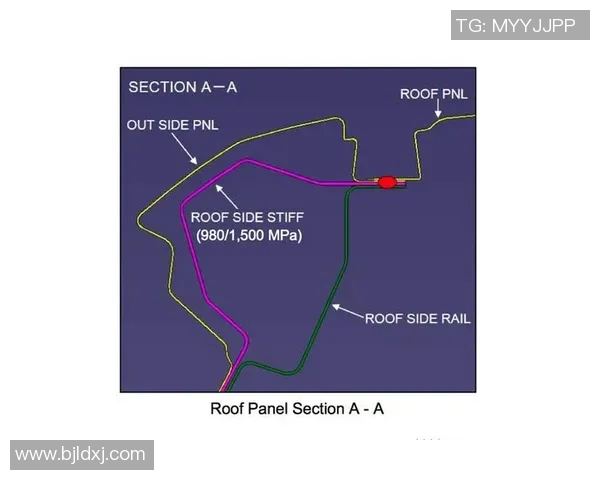 广岛与长崎足球比赛比分分析及战术对比探讨 广岛与长崎足球比赛比分分析及战术对比探讨
