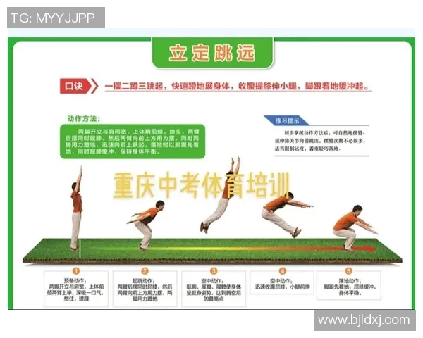 提升体育单招文化课培训效果的策略与方法探讨